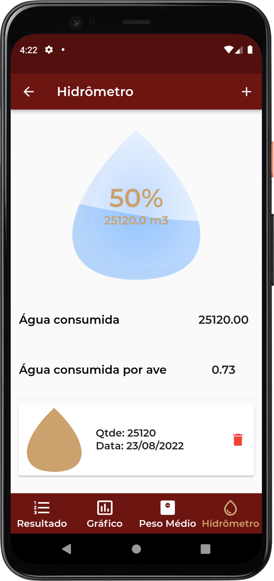 Tela de hidrômetro do Agroviário indicando 50% do consumo, água consumida total e água consumida por ave